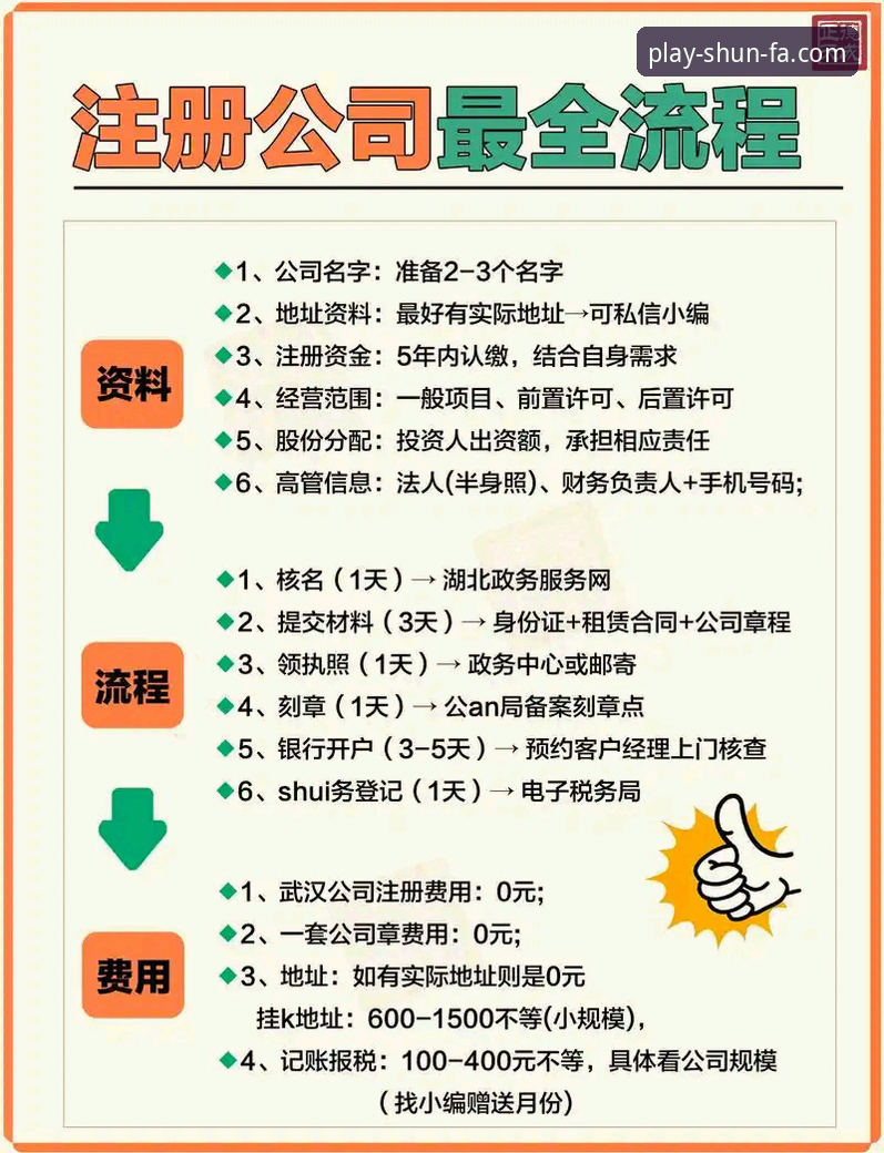 顺发娱乐注册流程2026最新版本 顺发娱乐注册流程2026最新版本上线,F8Z3平台操作指南抢先看