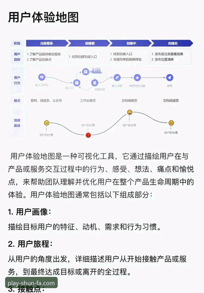 顺发娱乐注册流程 顺发娱乐平台注册流程深度评测:从入门到畅玩的全面体验报告
