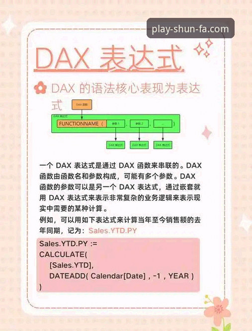 顺发娱乐平台完整指南：从入门到精通的使用教程与趋势分析